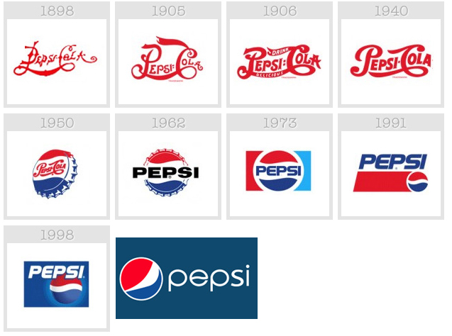 品牌標志設計，如何去演繹？